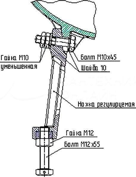 Ванна чугун 150х70 Wotte Line (l15070) прямоугольная с ножками фото №5