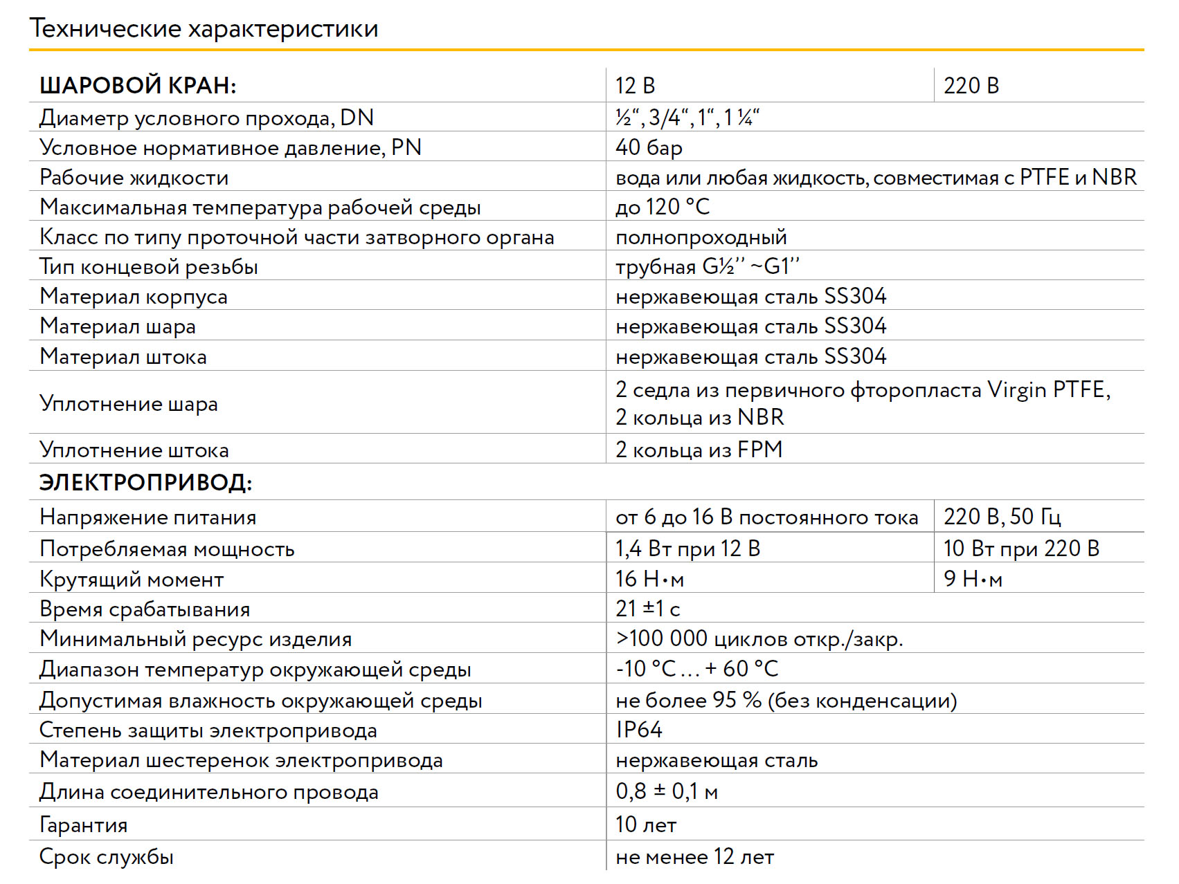 Электрокран Neptun 220В 1" Profi 2205800 фото №4