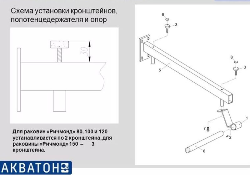 Кронштейн для раковины (пара) с полотенцедержателем Ричмонд 100 Акватон 1A156403RD000 фото №2
