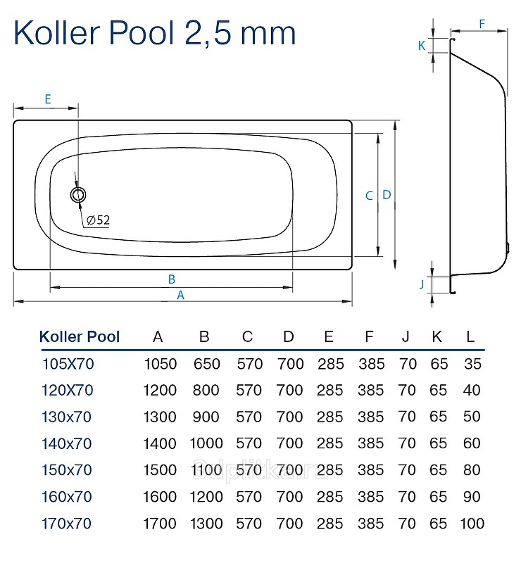 Ванна сталь 150х70 Koller Pool B50E1200E прямоугольная ножки отдельно фото №2